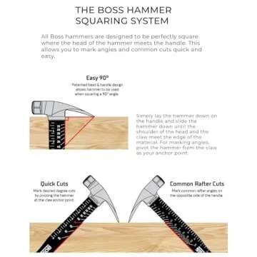 Boss Hammer Ti64 Titanium Hammer - Durable and Precise