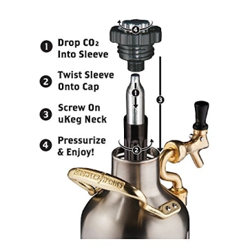 uKeg by GrowlerWerks - Stylish Carbonated Growler