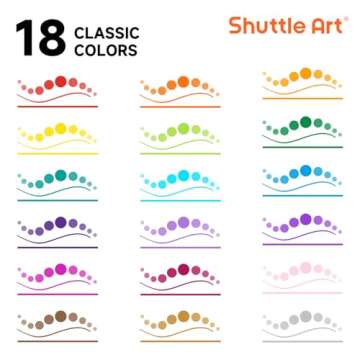 Shuttle Art 18 Colors Dual Tip Dot Marker Pens for Kids Adults, 18 Classic Colors, 0.8mm Fine Tip an...