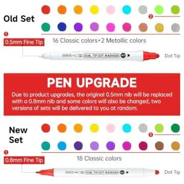 Shuttle Art 18 Colors Dual Tip Dot Marker Pens for Kids Adults, 18 Classic Colors, 0.8mm Fine Tip and Flexible Dot Tip for Journaling, DIY Crafts, Scrapbooks