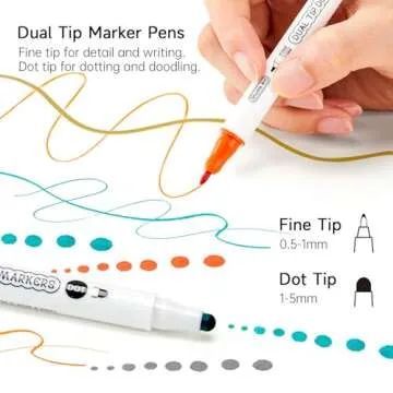 Shuttle Art 18 Colors Dual Tip Dot Marker Pens for Kids Adults, 18 Classic Colors, 0.8mm Fine Tip and Flexible Dot Tip for Journaling, DIY Crafts, Scrapbooks