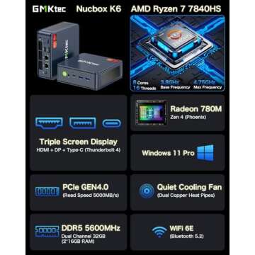 GMKtec Mini PC Gaming, K6 AMD Ryzen 7 7840HS Dual NIC LAN 2.5Gbps Desktop Computer, 32GB DDR5 (16GB*...