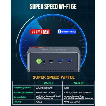 Mini Gaming PC GMKtec K6 Ryzen 7 7840HS 32GB SSD