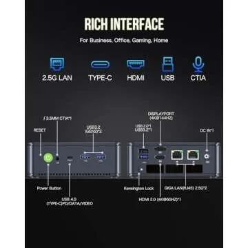 Mini Gaming PC GMKtec K6 Ryzen 7 7840HS 32GB SSD