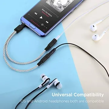 DUKABEL 3.5mm Audio Splitter for Headphones and Speakers