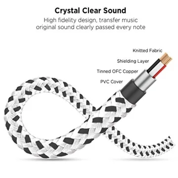DUKABEL 3.5mm Audio Splitter for Headphones and Speakers