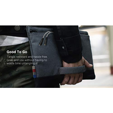 DUKABEL 3.5mm Audio Splitter for Headphones and Speakers