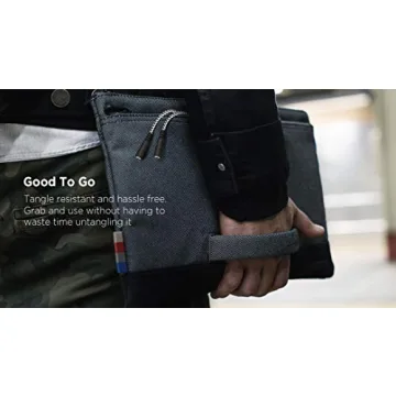 DUKABEL 3.5mm Audio Splitter for Headphones and Speakers