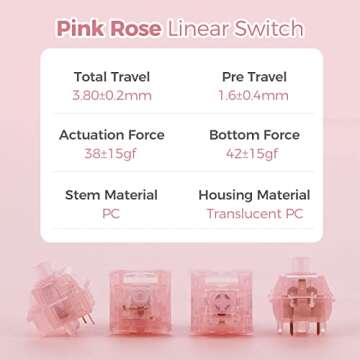 KiiBoom Linear 38gf Pink Rose Mechanical Keyboard Switch, 5 Pin Keyboard Switch with PC Stem, Translucent PC Housing, 35 Pieces for Gaming DIY Keyboard