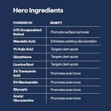 Effective Remedy for Dark Spots - Brighten Your Skin Naturally