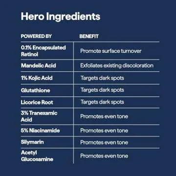 Effective Remedy for Dark Spots - Brighten Your Skin Naturally