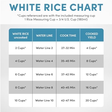 Aroma Professional Rice Cooker for Effortless Cooking