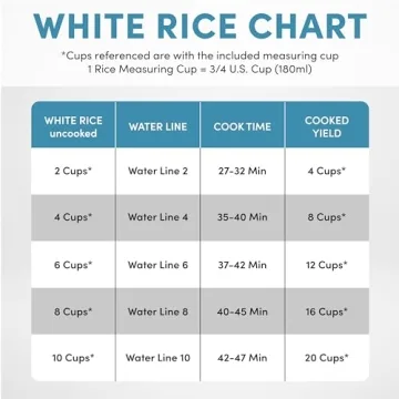 Aroma Professional Rice Cooker for Effortless Cooking