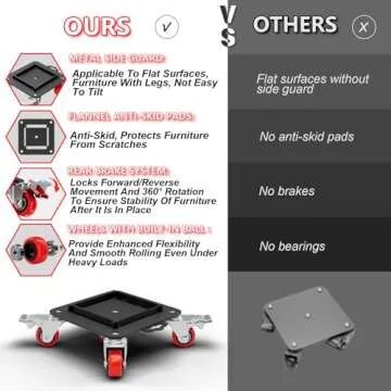MYUEA Heavy Duty Furniture Dolly with Side Guards
