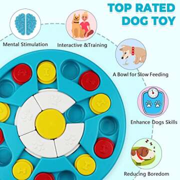 Zonansan Dog Puzzle Toys, Dog Enrichment Toys for IQ Stimulation, Interactive Dog Toys Treat Dispensing & Slow Feeder for Puppy, Cats, Small, Medium, Large Dogs Treat Training Light Blue Level 2