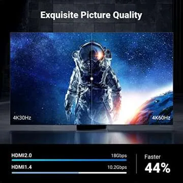 UGREEN 4K Micro HDMI to HDMI Cable 10FT, Aluminum Shell Braided 18Gbps 4K 60Hz HDR 3D ARC Compatible with GoPro Hero 7 6 5 Raspberry Pi 5 Portable Monitor Camera Nikon Yoga 3 Pro