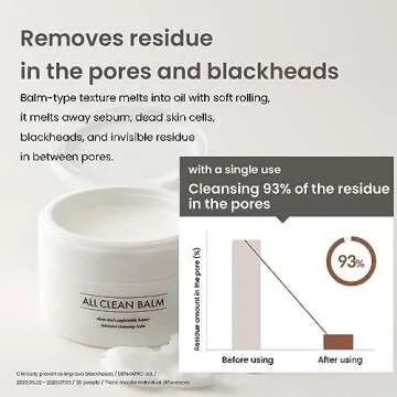 HEIMISH All Clean Balm 4.0fl.oz/120ml - Multi-Purpose Cleansing Balm | Makeup Remover, Face Wash, Po...