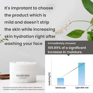 HEIMISH All Clean Balm 4.0fl.oz/120ml - Multi-Purpose Cleansing Balm | Makeup Remover, Face Wash, Pore Care, Blackhead Care, Moisturizer | Natural Aroma Oil, Balm-to-Oil Formula | Korean Skincare