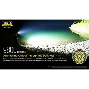 Nitecore TM9K TAC Flashlight, 9800 Lumen USB-C Rechargeable