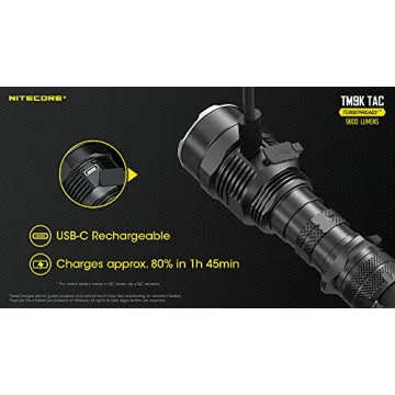 Nitecore TM9K TAC Flashlight, 9800 Lumen USB-C Rechargeable