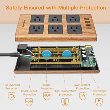 SUPERDANNY Power Strip Surge Protector with USB Ports