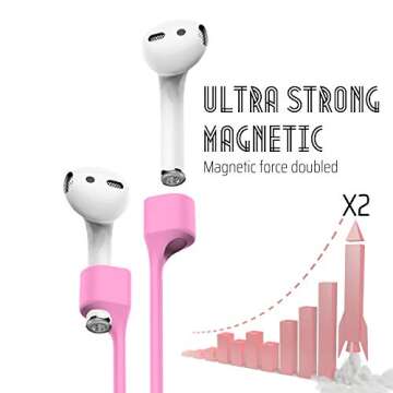 FONY Magnetic Airpods Strap – Ultimate Anti-Lost Solution