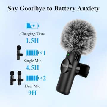 Nefuo Wireless Lavalier Microphone for iPhone - Clear Sound