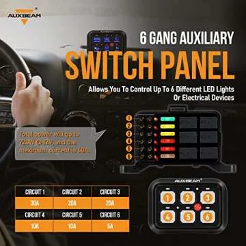 Auxbeam 6 Gang Dimmable Switch Panel for Vehicles - 2 Year Warranty