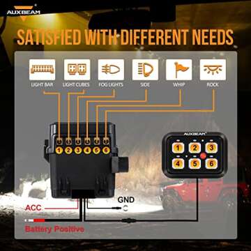 Auxbeam 6 Gang Dimmable Switch Panel for Vehicles - 2 Year Warranty