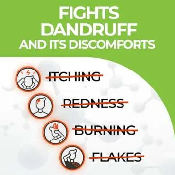 Medicasp Coal Tar Shampoo for Dandruff Relief 6 oz