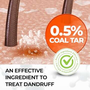 Medicasp Coal Tar Shampoo for Dandruff Relief 6 oz