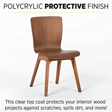 Clear Polycrylic Satin Finish for Wood Protection