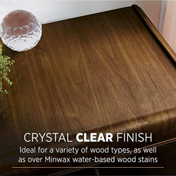Clear Polycrylic Satin Finish for Wood Protection