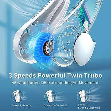 SMARTDEVIL Portable Neck Fan, Hands Free Bladeless Neck Fan, Rechargeable Battery Operated Wearable Personal Fan, 360° Cooling Hanging Neck Fan, 3 Speeds, 48 Air Outlet, for Travel, Outdoor (White)