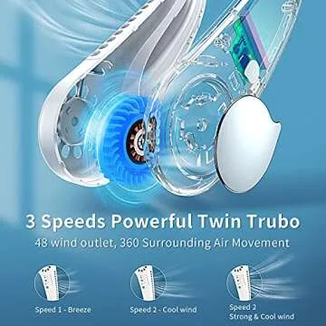 SMARTDEVIL Portable Neck Fan, Hands Free Bladeless Neck Fan, Rechargeable Battery Operated Wearable Personal Fan, 360° Cooling Hanging Neck Fan, 3 Speeds, 48 Air Outlet, for Travel, Outdoor (White)