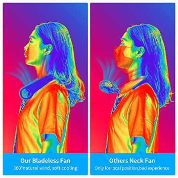 SMARTDEVIL Portable Neck Fan, Hands Free Bladeless Neck Fan, Rechargeable Battery Operated Wearable Personal Fan, 360° Cooling Hanging Neck Fan, 3 Speeds, 48 Air Outlet, for Travel, Outdoor (White)