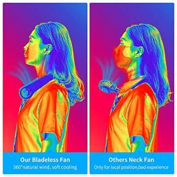 SMARTDEVIL Portable Neck Fan, Hands Free Bladeless Neck Fan, Rechargeable Battery Operated Wearable Personal Fan, 360° Cooling Hanging Neck Fan, 3 Speeds, 48 Air Outlet, for Travel, Outdoor (White)