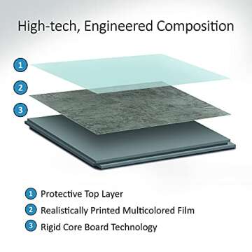 Palisade 25.6 in. x 14.8 in. Interlocking Vinyl Waterproof Wall/Backsplash Tiles for Kitchen or Bathroom in Ashen Slate (8 Pack)