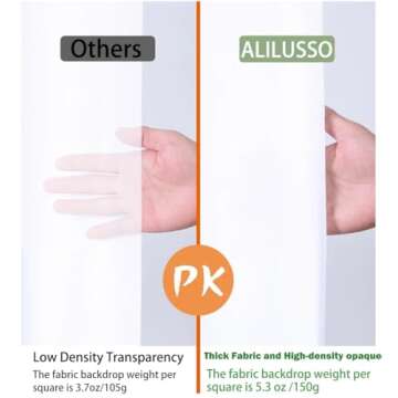 4.9×9.8ft White Seamless Fabric Backdrop,Thicken, Screen Backdrop,Polyester Material Background Clo...