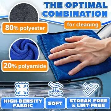 High-Quality Microfiber Cleaning Cloth Set for Home and Car