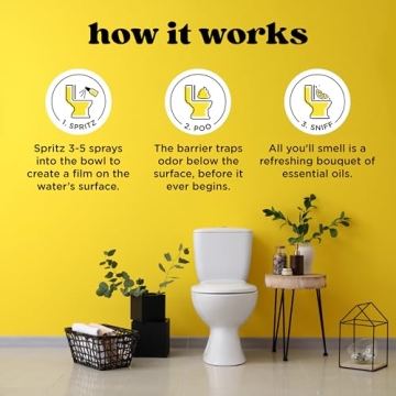 Poo-Pourri Citrus Toilet Spray Refill 16oz Natural Odor Eliminator