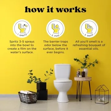 Poo-Pourri Citrus Toilet Spray Refill 16oz Natural Odor Eliminator