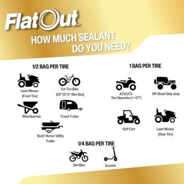 FlatOut Off-Road Multi-Purpose Tire Sealant - Prevents and Repairs Flat Tires - Seals Leaks - Contains Kevlar - Tubeless Tire Sealant - 32-Ounce Bag - Pack of 1