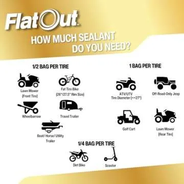FlatOut Off-Road Multi-Purpose Tire Sealant - Prevents and Repairs Flat Tires - Seals Leaks - Contains Kevlar - Tubeless Tire Sealant - 32-Ounce Bag - Pack of 1