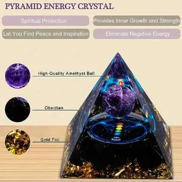 Lmcheny Orgone Pyramid: Handmade Amethyst Orgonite for Positive Energy
