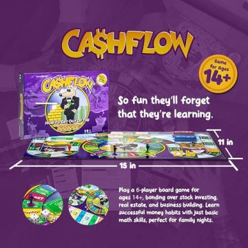 Rich Dad CASHFLOW Game for Engaging Finance Learning