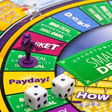 Rich Dad CASHFLOW Game for Engaging Finance Learning