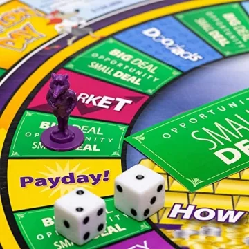 Rich Dad CASHFLOW Game for Engaging Finance Learning