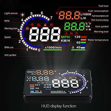 A8 HUD Head up Display Speedometer for Car with OBDII EUOBD ,5.5 inch Universal Digital Speedometer,Over Speed Alarm, KMH/MPH, Windshield Projector with Film