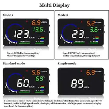 A8 HUD Head up Display Speedometer for Car with OBDII EUOBD ,5.5 inch Universal Digital Speedometer,Over Speed Alarm, KMH/MPH, Windshield Projector with Film